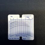 Motore FIAT PANDA 2 PHASE 1 Gasolina usato
